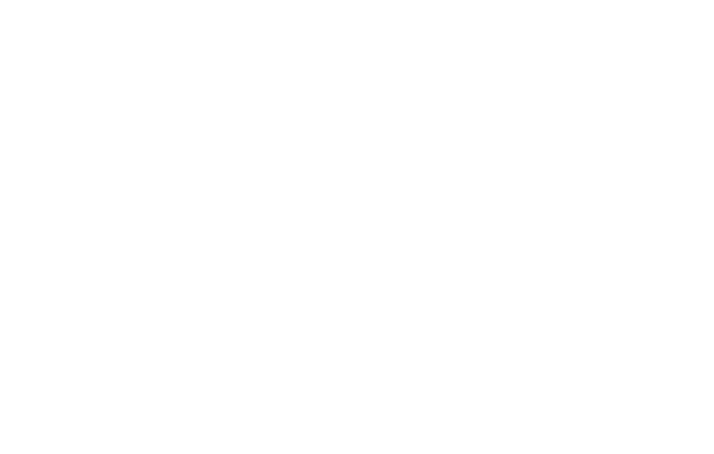 Message from the CEO 2 Message from the Governance and Corporate Responsibility Committee 3 2030 Sustainability Goals   