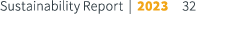 Sustainability Report | 2023 32